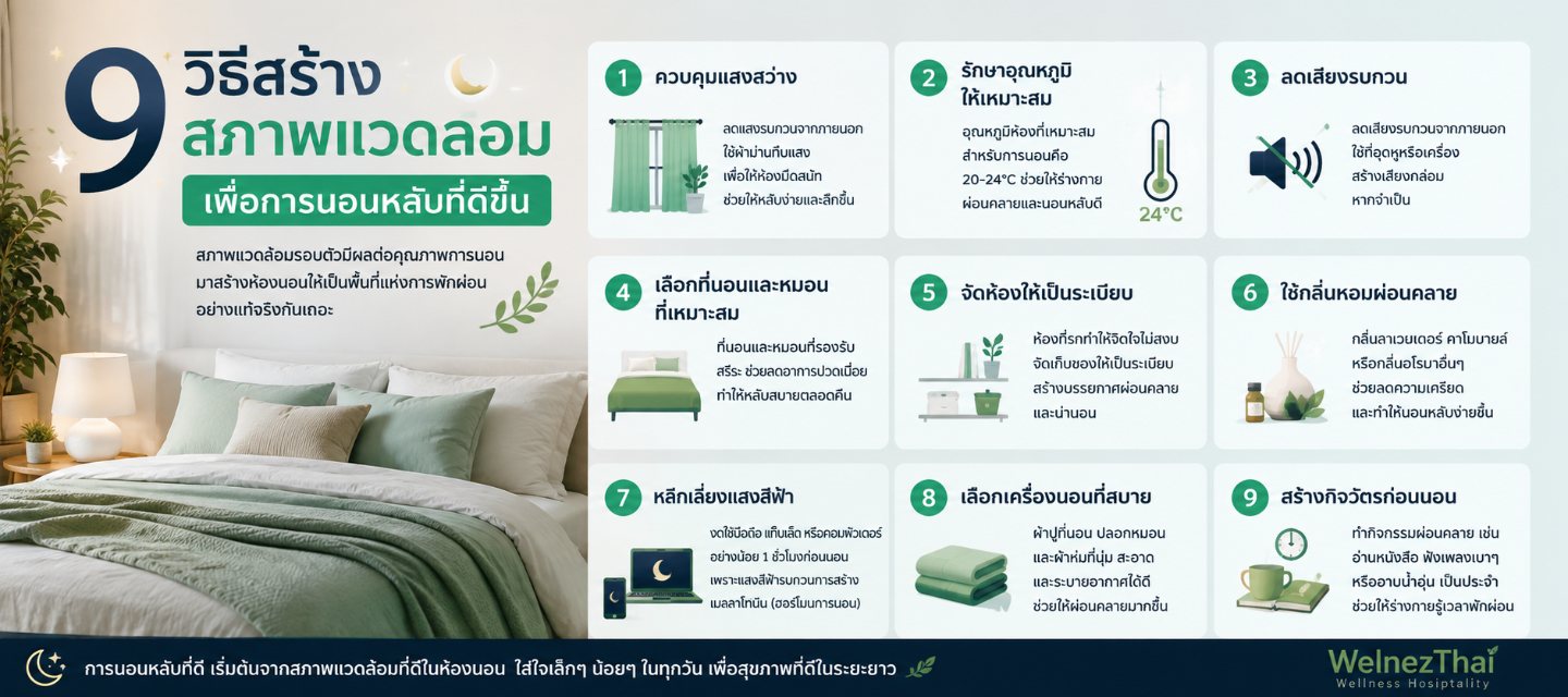 9 วิธีสร้างสภาพแวดล้อมเพื่อการนอนหลับที่ดีขึ้น